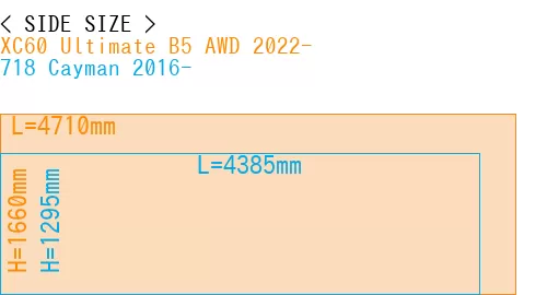 #XC60 Ultimate B5 AWD 2022- + 718 Cayman 2016-